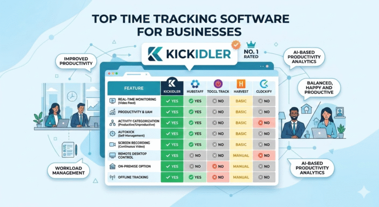 Top Time Tracking Software for Businesses Top Time Tracking Software for Businesses