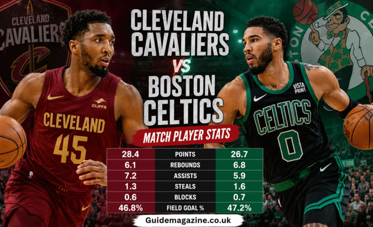 Cleveland Cavaliers vs Boston Celtics Match Player Stats: Last Game Score, Full Box Score & Player Performance Analysis Cleveland Cavaliers vs Boston Celtics Match Player Stats